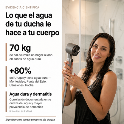 Transforma tu Pelo, tu Piel y tu Ducha en Minutos
